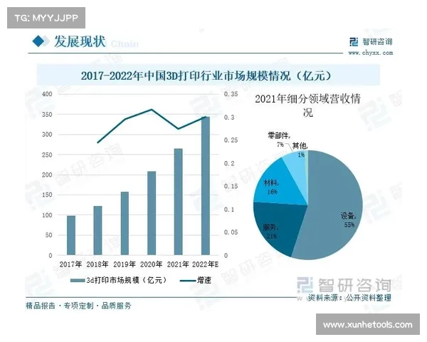 如何全面分析足球俱乐部的财务状况及其可持续发展能力